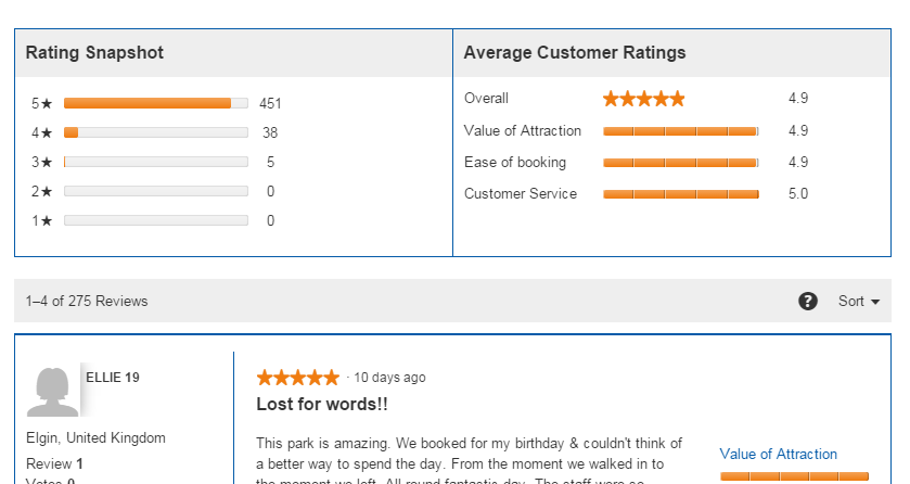 FloridaTix Customer Reviews