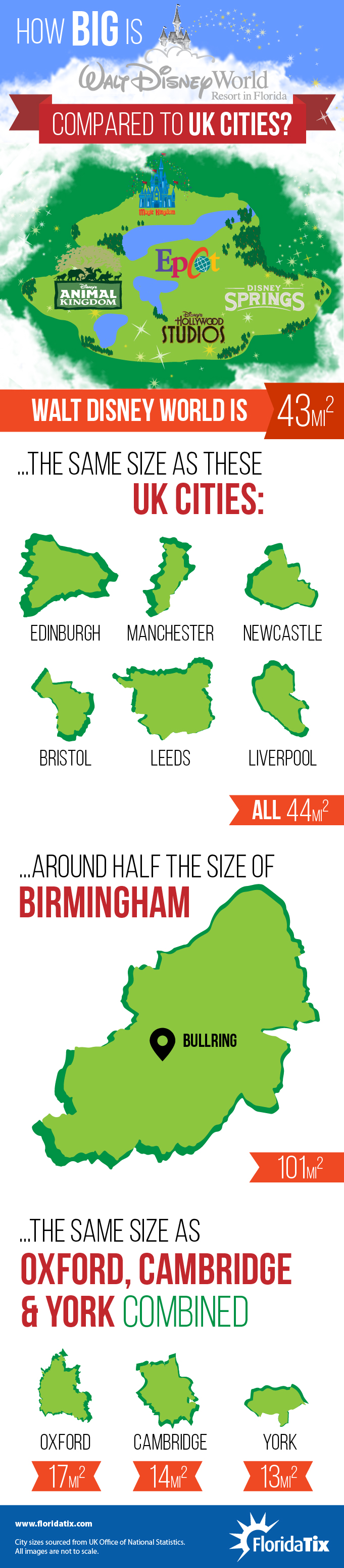 How big is Walt Disney World